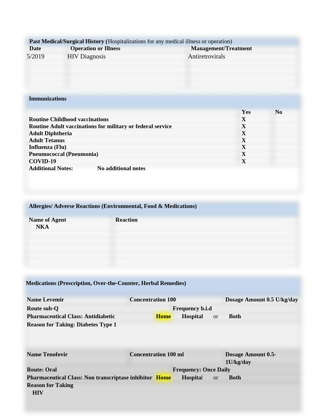 Long Form Care Plan updated 03232022 3.pdf_dp9ezyfa3bm_page2