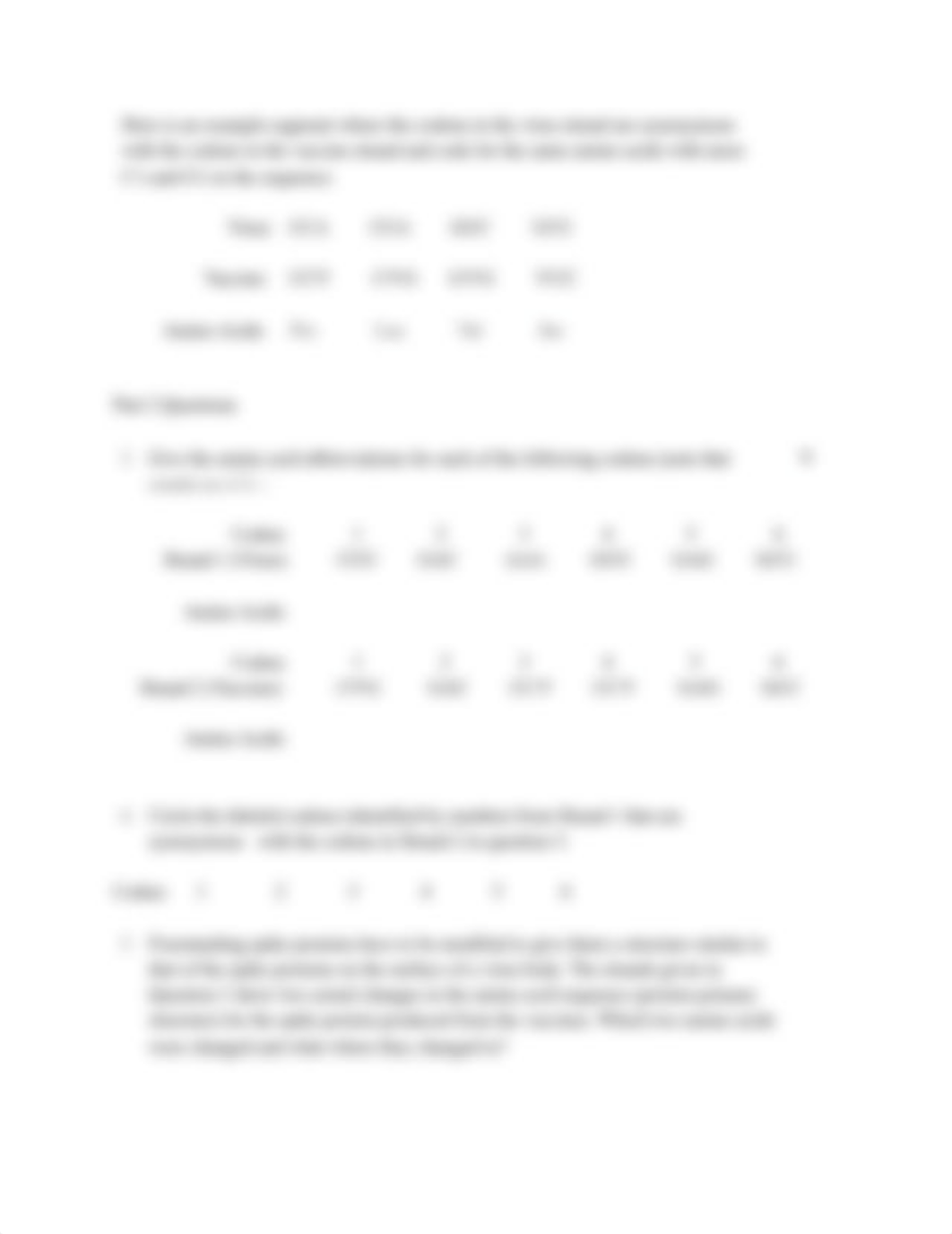 Nucleic Acids and COVID Vaccines.pdf_dp9hsm8pjow_page3