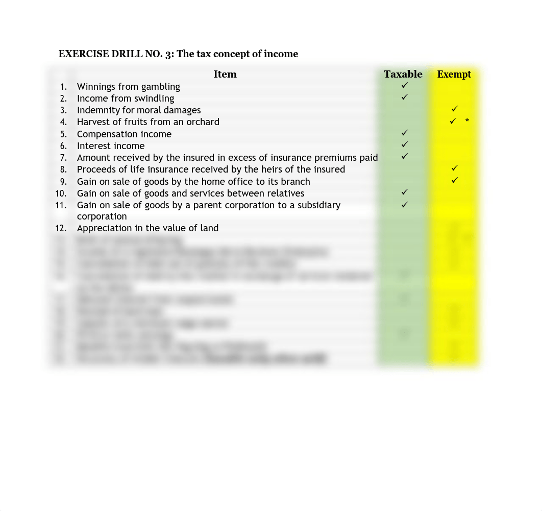 Taxable or Exempt REVIEWER The tax concept of income.pdf_dp9j0bovqfa_page1