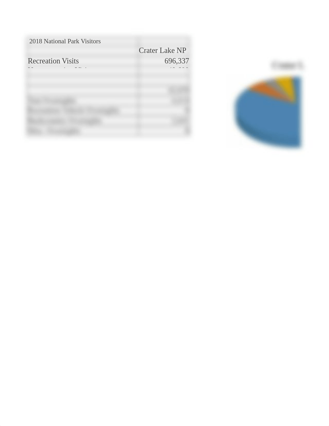 SC6 National Parks workbook.xlsx_dp9kyztzebw_page5