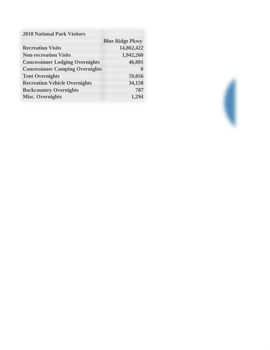 SC6 National Parks workbook.xlsx_dp9kyztzebw_page3