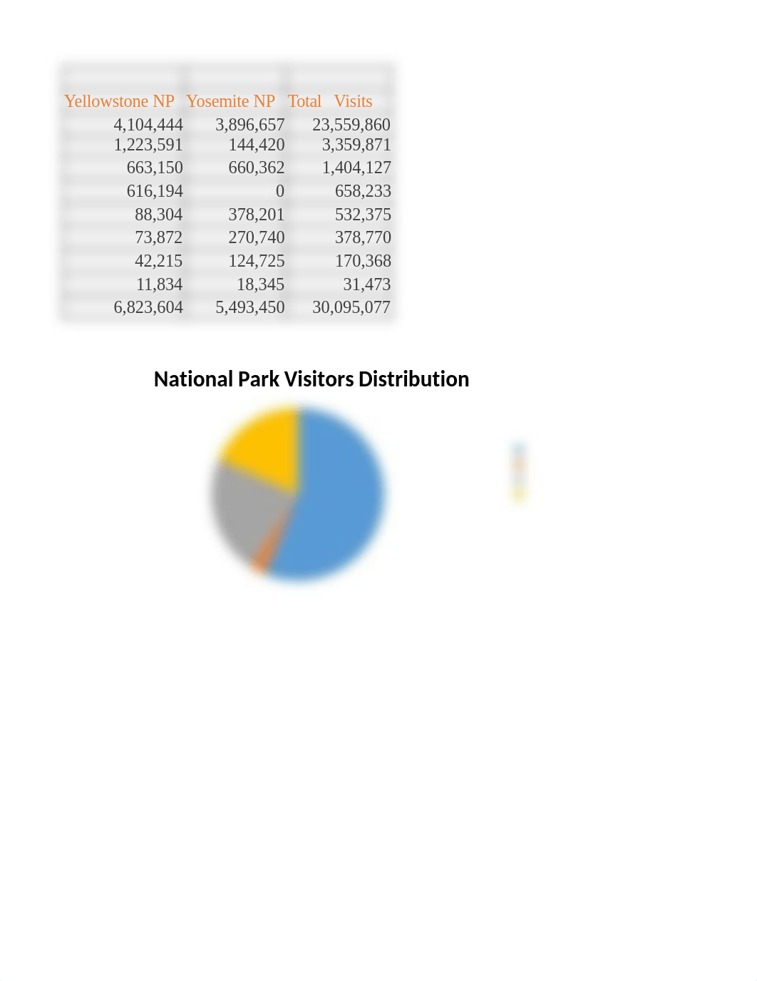 SC6 National Parks workbook.xlsx_dp9kyztzebw_page2