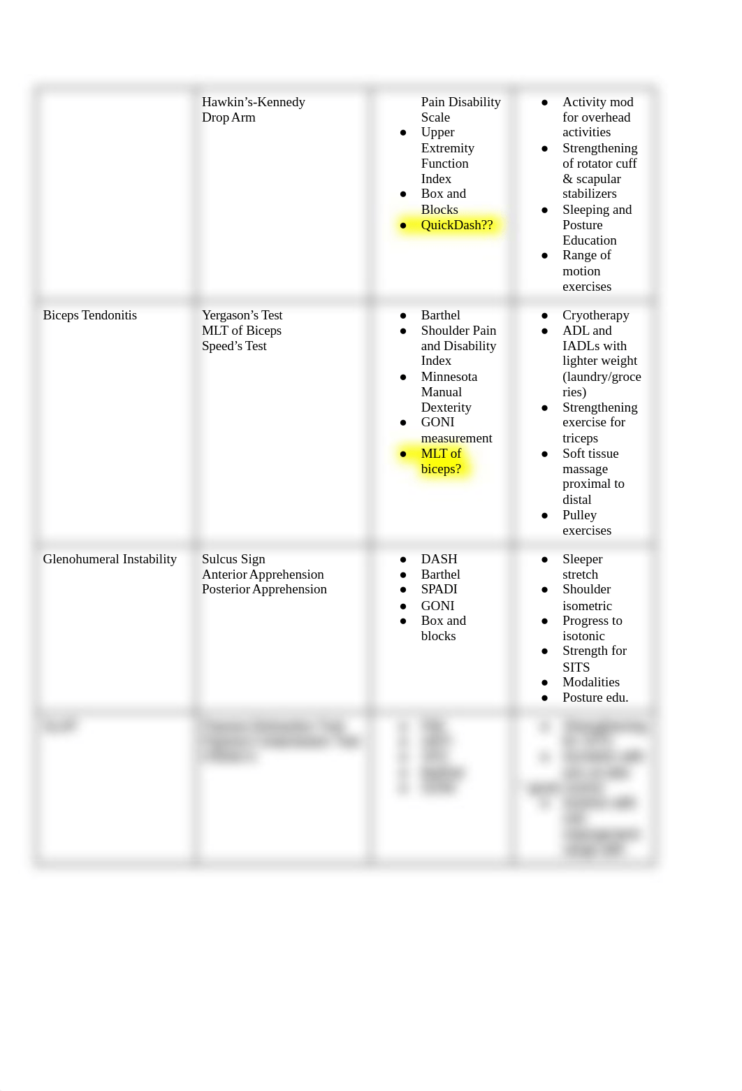 Adult Practical 1 Assessments and Interventions (1).docx_dp9lj5dilxr_page2