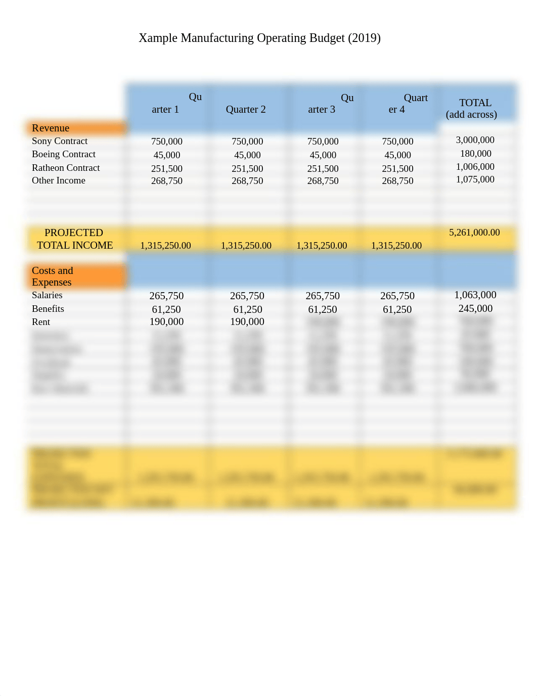 Week #2-Homework assignment MGT302.docx_dp9n58brbtb_page1