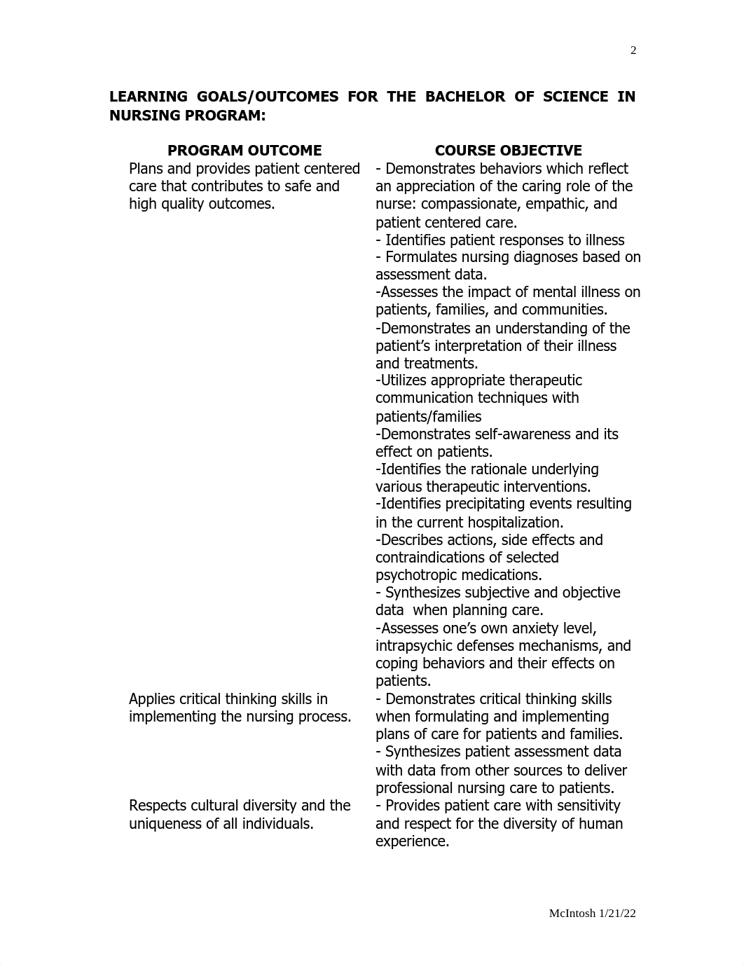 Mental health sylly .pdf_dp9neospjsd_page2