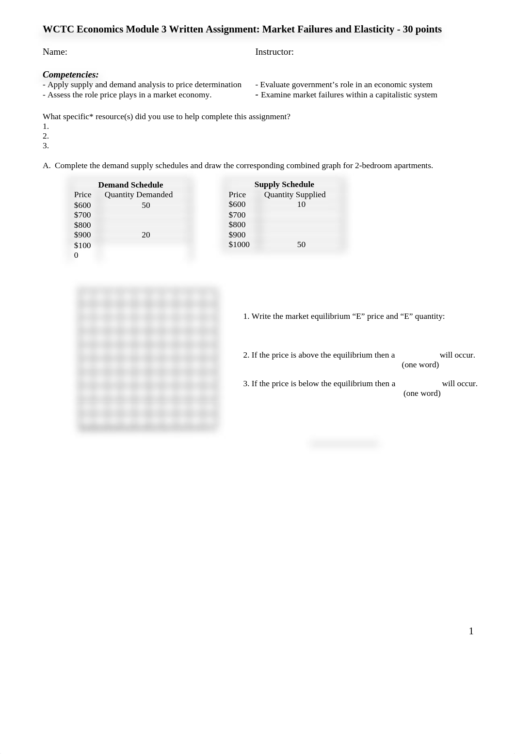 Econ-Module 3 Price Ceiling and Elasticity HW .docx_dp9pkewmyo6_page1