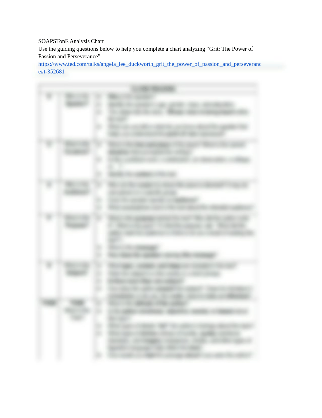 Copy_of_SOAPSTonE_Analysis_Chart_dp9tpdi70hk_page1