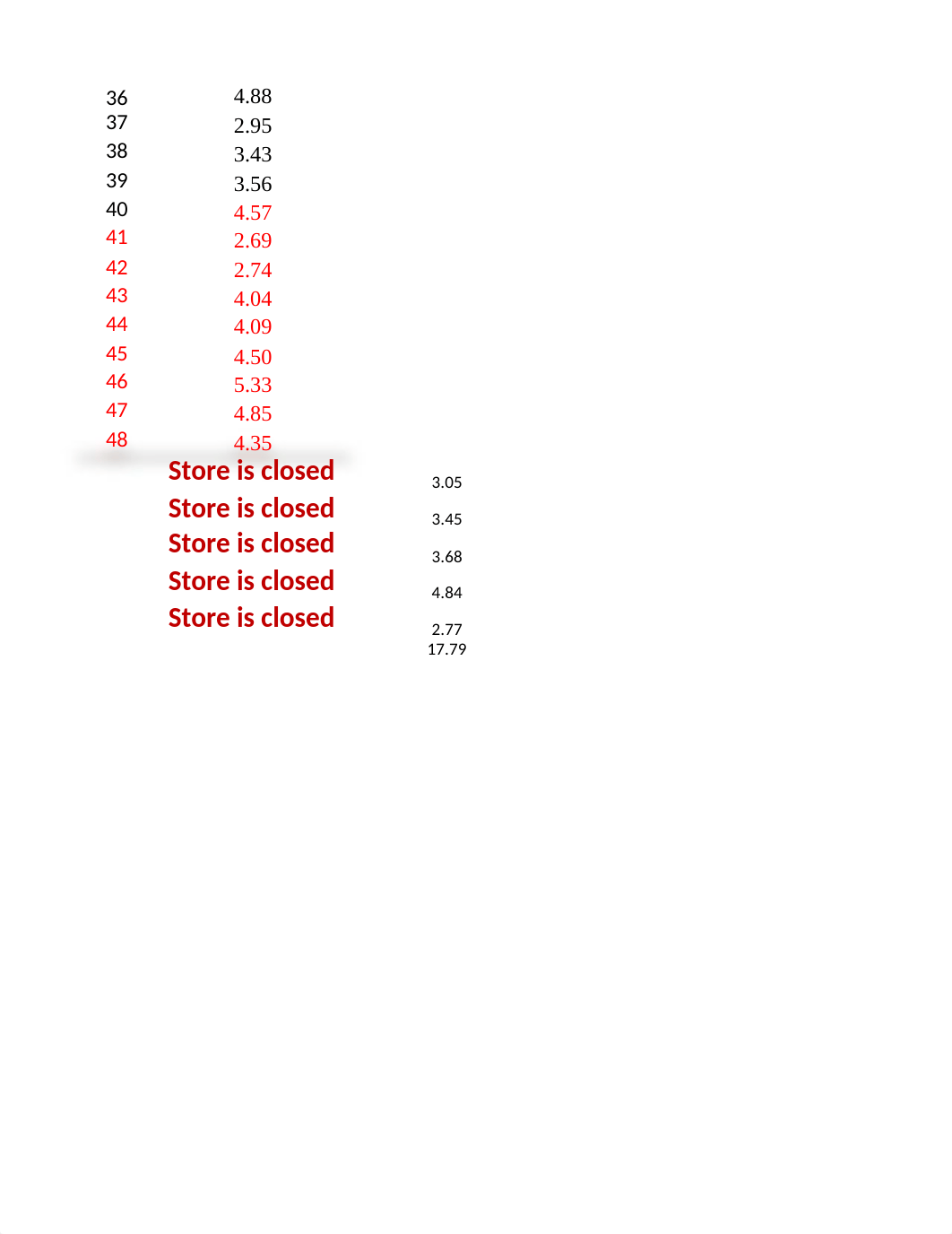 Final of Excel Data for Project #1 2019.xlsx_dp9tsl62gv0_page2