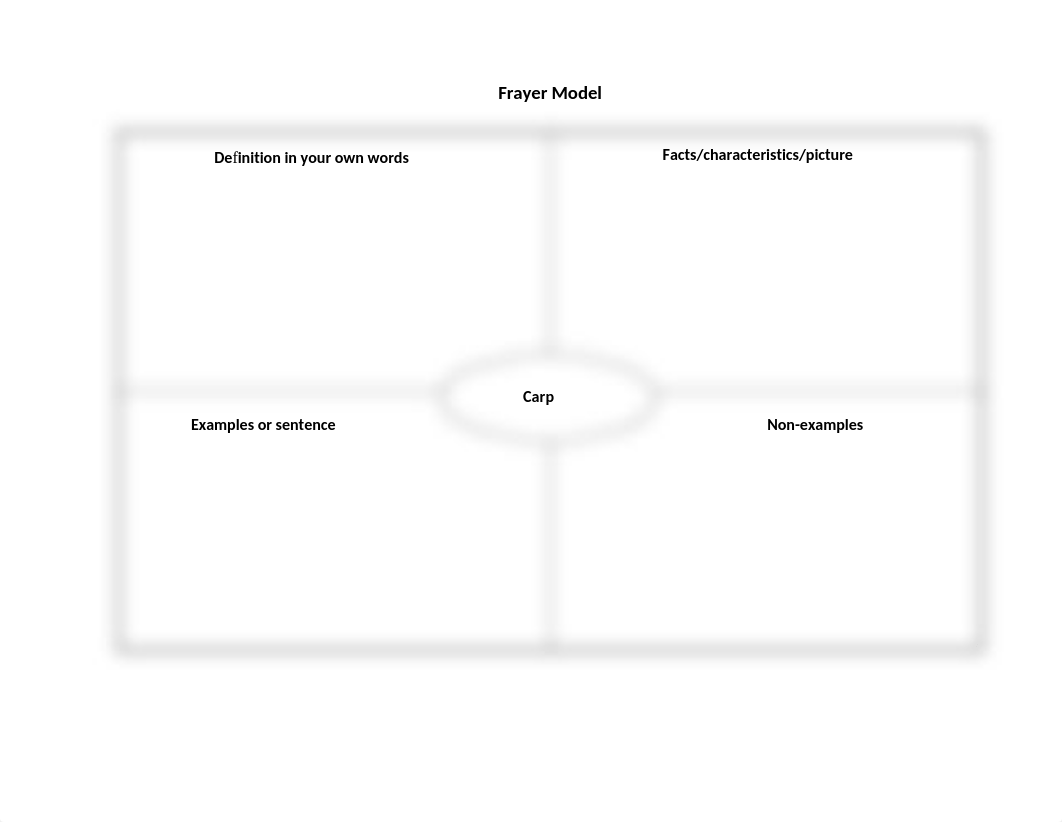 frayer_model Of Mice and Men-reg.docx_dpa5kkatxdm_page1