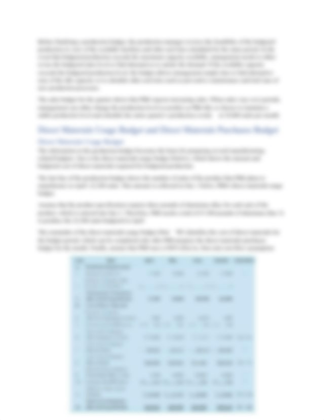 Master Budget - Example with Notes.pdf_dpa5vcqwgz8_page3