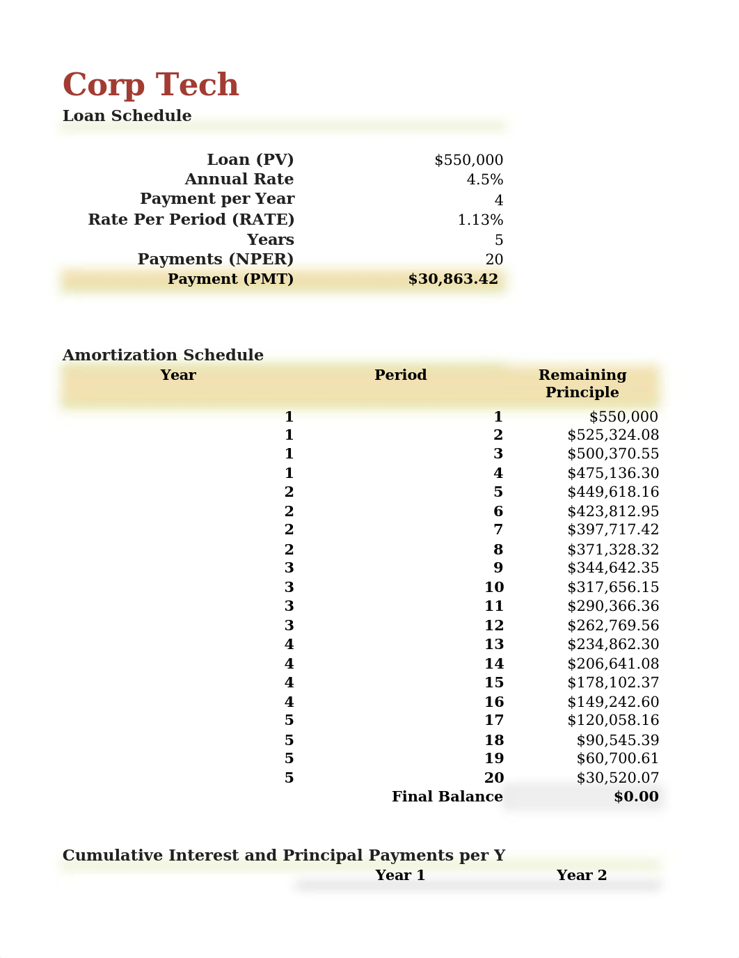 CorpCosts.xlsx_dpa7edcg04k_page1