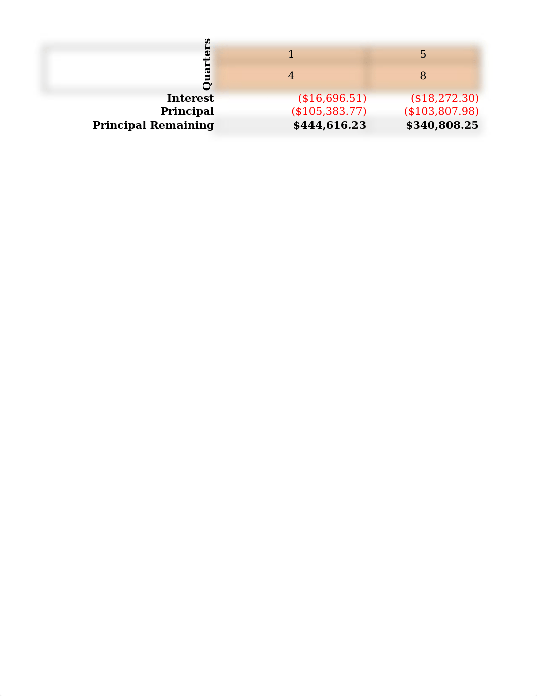 CorpCosts.xlsx_dpa7edcg04k_page2