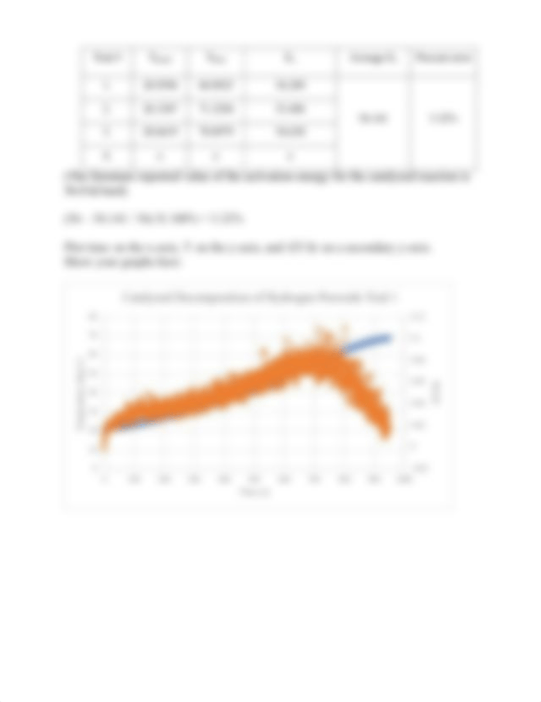 Catalysis - LAB REPORT template (1).pdf_dpa9jem4t2i_page2