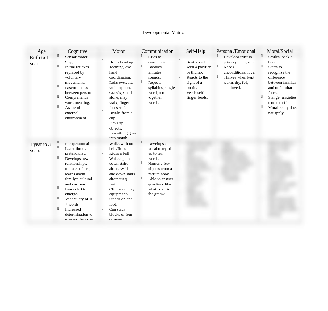 Development Matrix - Alig.docx_dpacb0q0cd9_page1