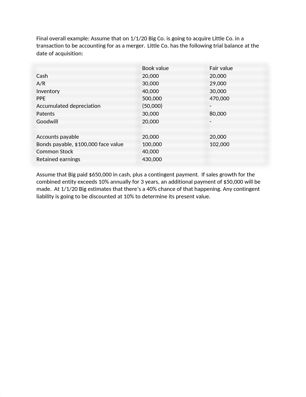 Final overall example merger with contingent payment and goodwill impairment.docx_dpaehbnjyau_page1