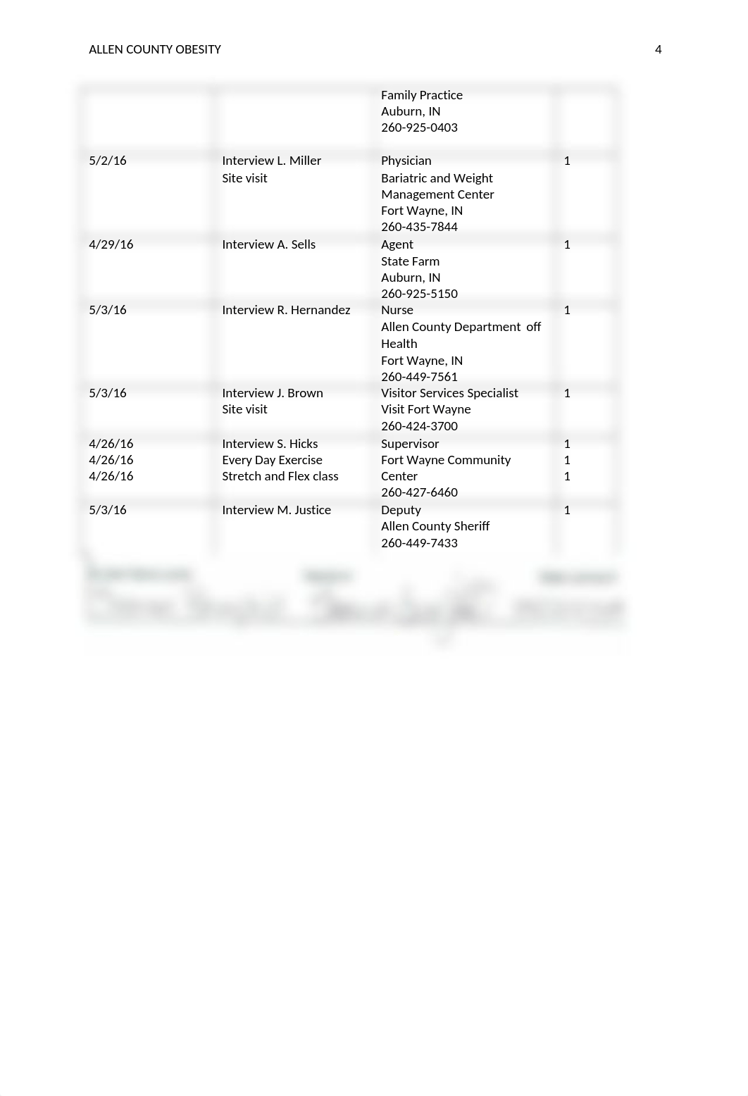 Community Health Task 2.docx_dpafanvdoy9_page4