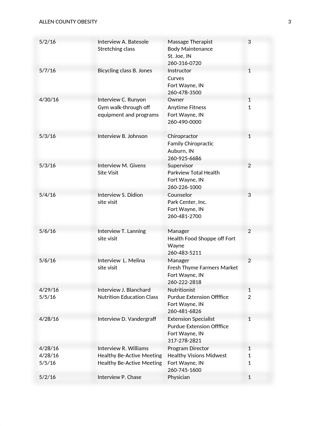 Community Health Task 2.docx_dpafanvdoy9_page3