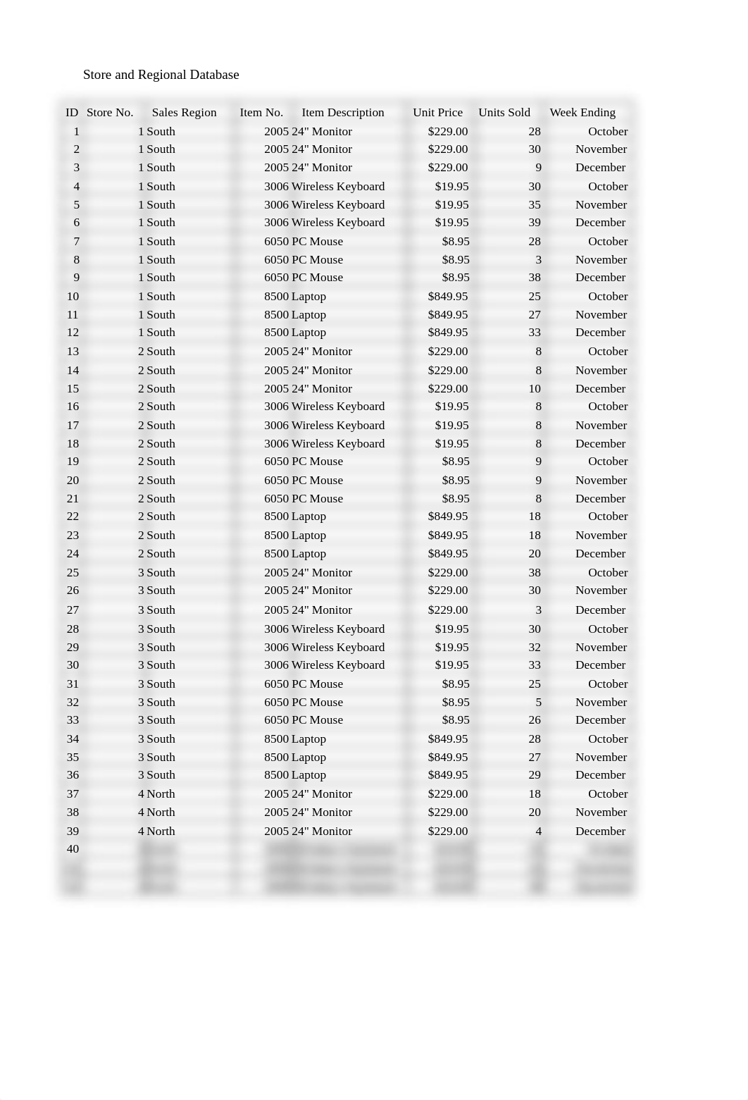 Shelby Hayes_Assignment #2.xlsx_dpalffu85fc_page1