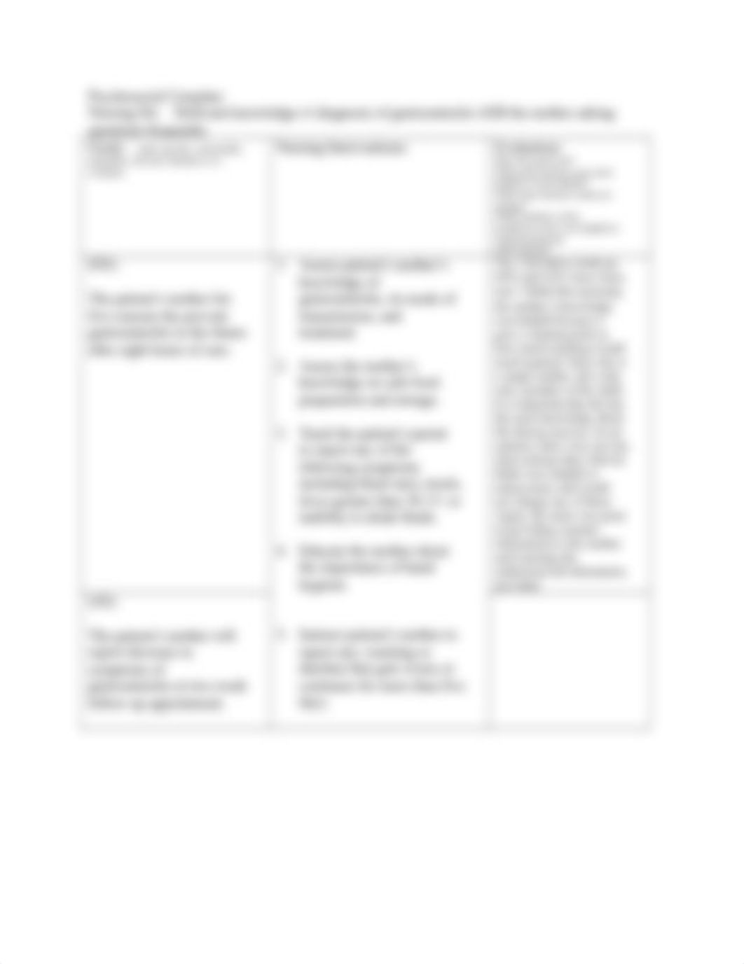 RLS Gastroenteritis and Dehyration Care Plan.docx_dpaltwvcfyt_page2