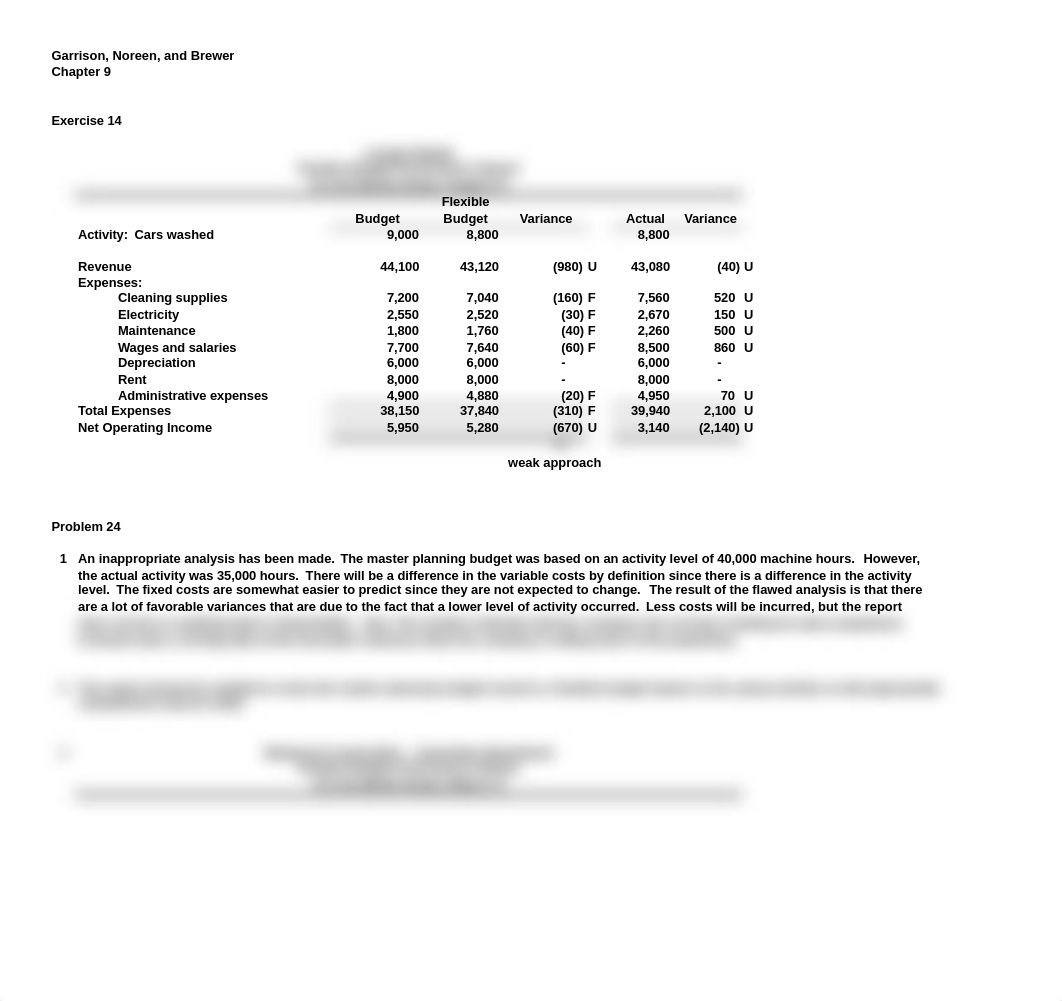 act+6203+GNB+chapter+09+solutions.pdf_dpamw47b4u8_page1