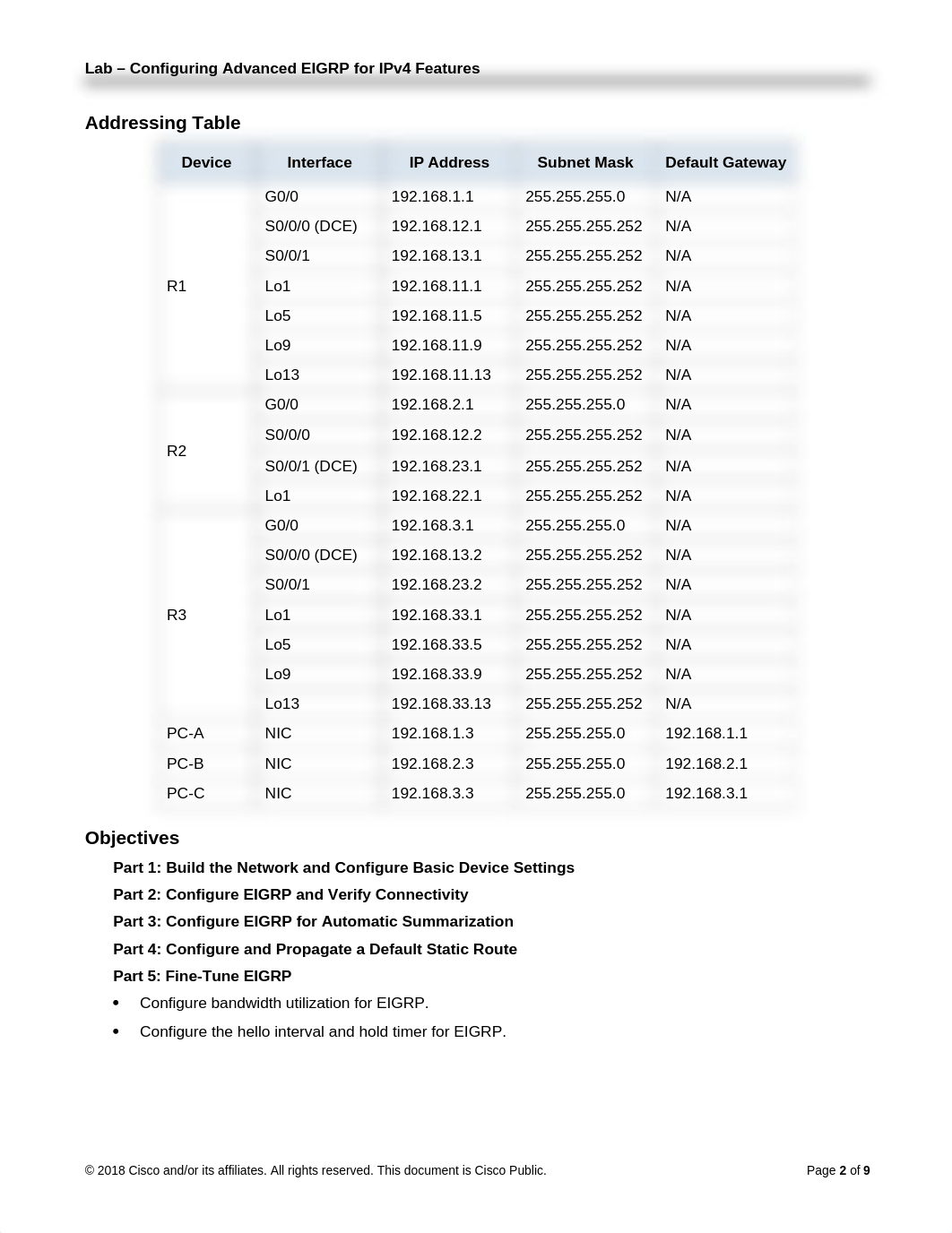 7.1.3.6 Lab - Configuring Advanced EIGRP for IPv4 Features.docx_dpapity9xjq_page2