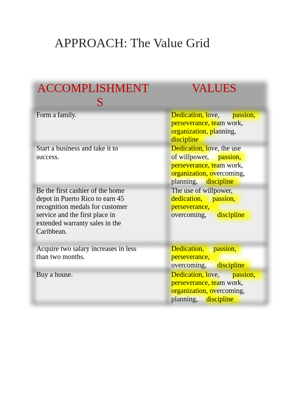 Week6Assignment.docx_dpaqol6ni45_page2