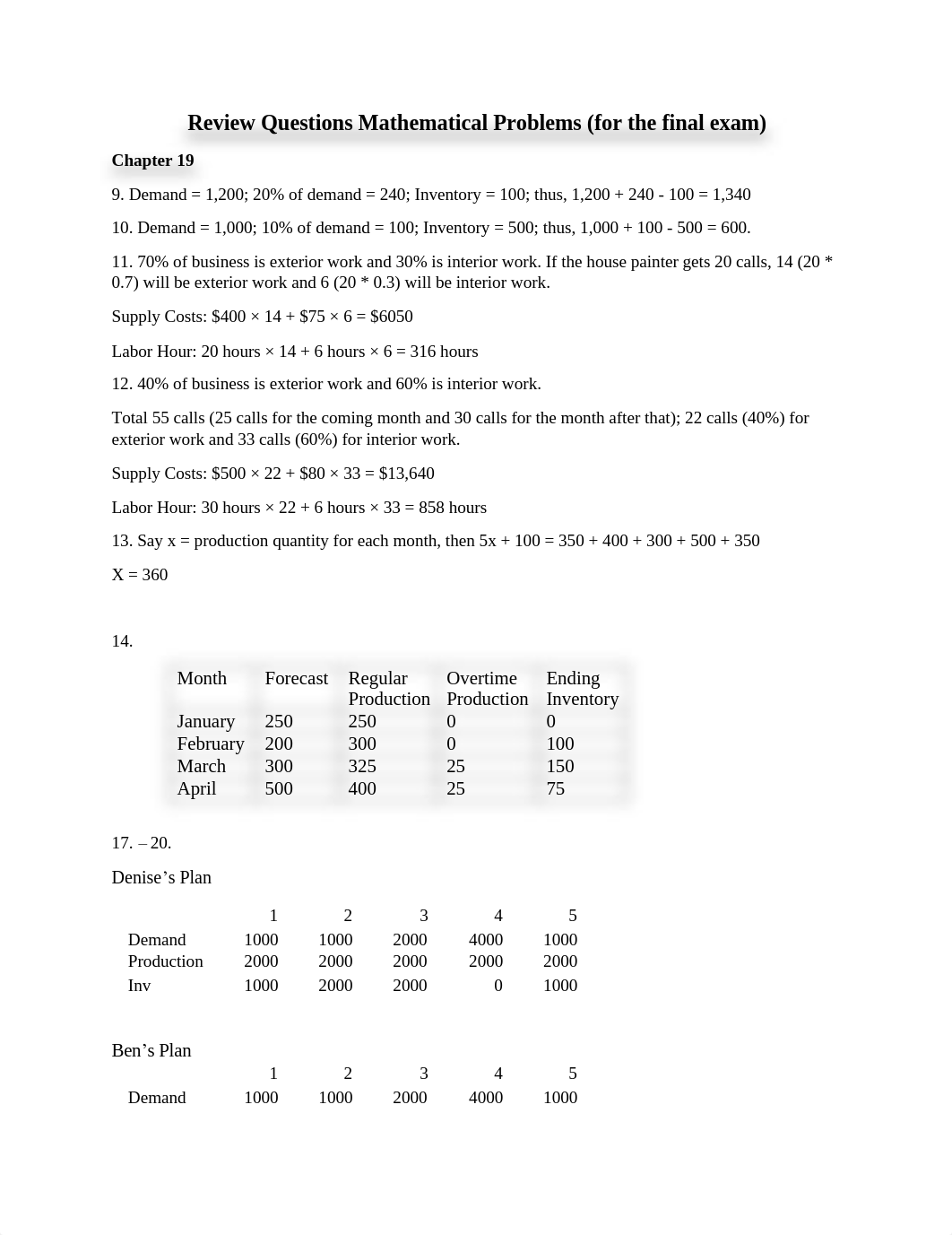 Review Questions Mathematical Problems (Final Exam).pdf_dparlbsw3en_page1