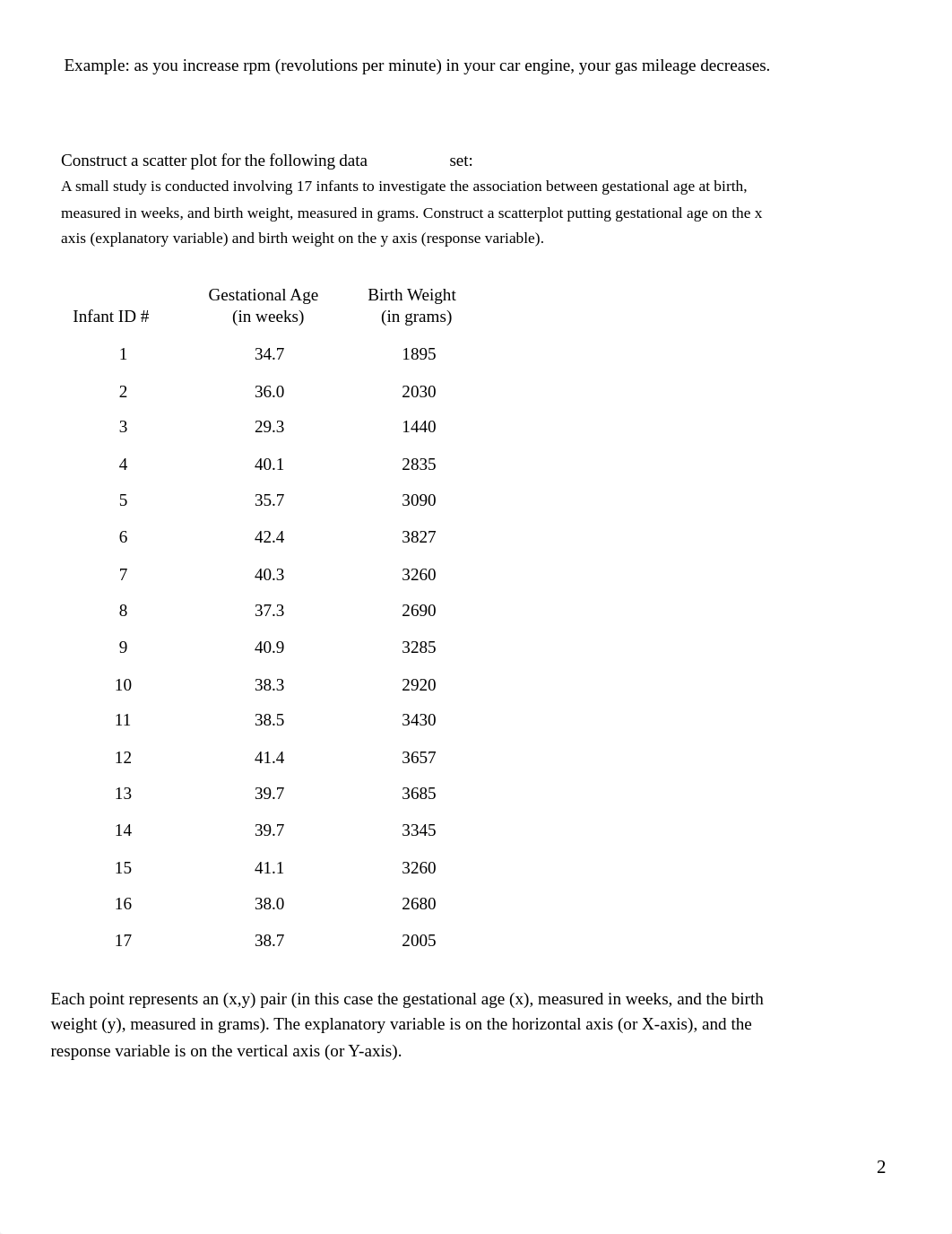 Chapter 04 Lecture Notes with Answers.pdf_dpatmlpf0t5_page2