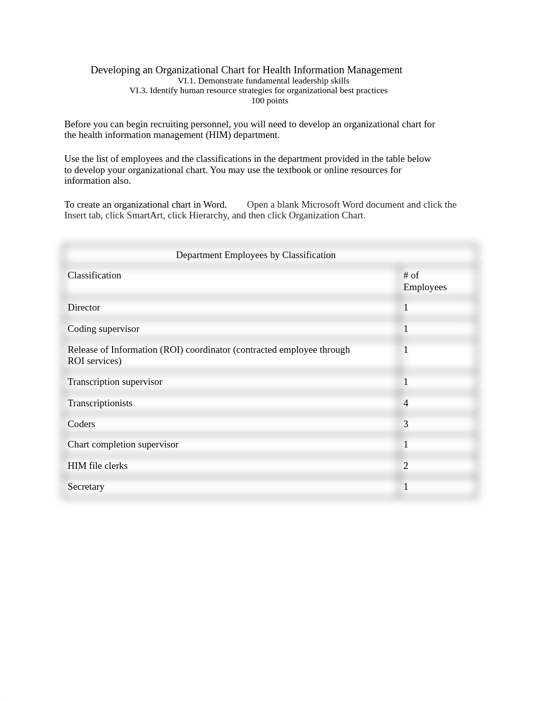 BrandiFranzen_HIM_OrgChart.docx_dpb1jtn2ngv_page1