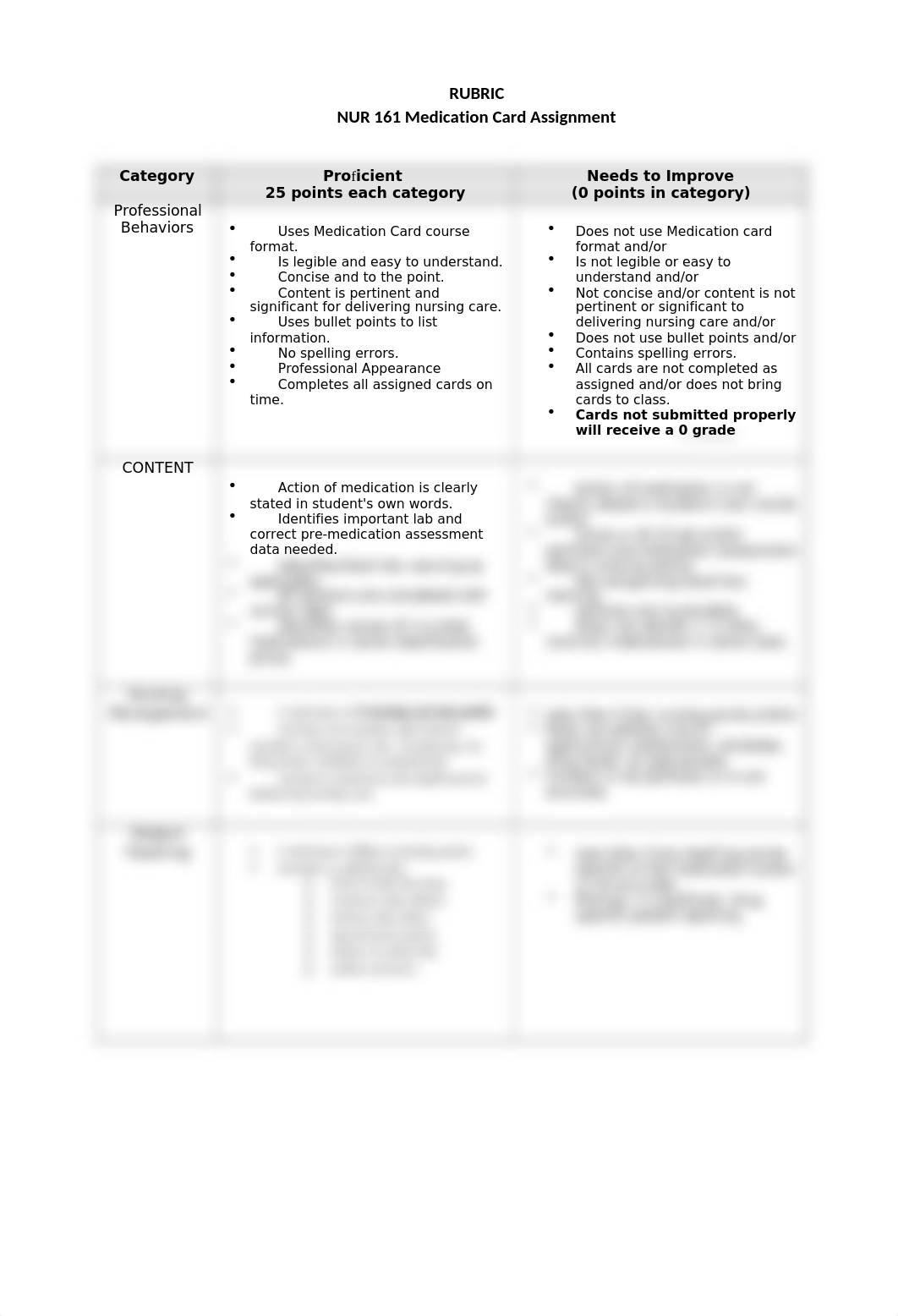 RUBRIC for Medication Card Assignments.docx_dpb8or0xzvi_page1