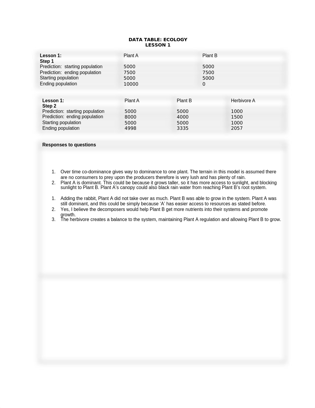 lab 2 envsci.doc_dpb9279d2uq_page1