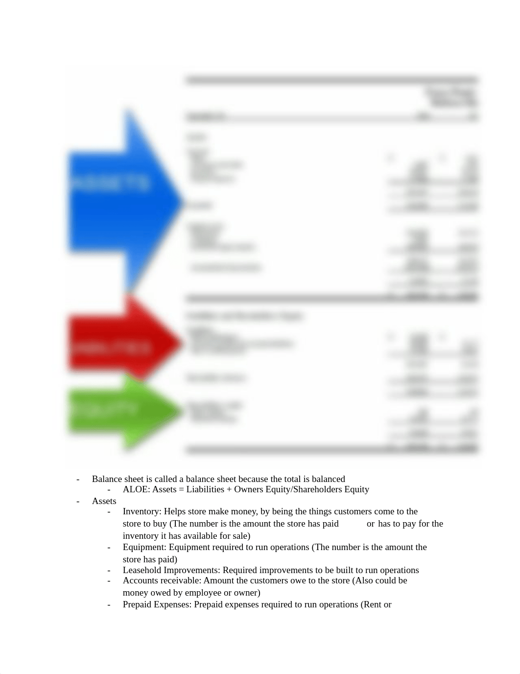 Accounting Video Notes.docx_dpbaccuvus3_page2