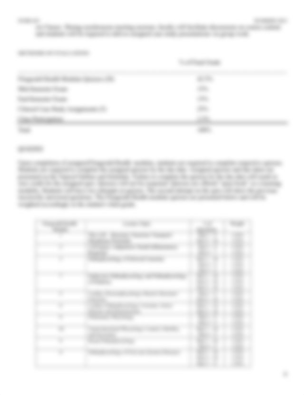 NURS 681 Syllabus Summer 20232.pdf_dpbepb2hyc3_page4