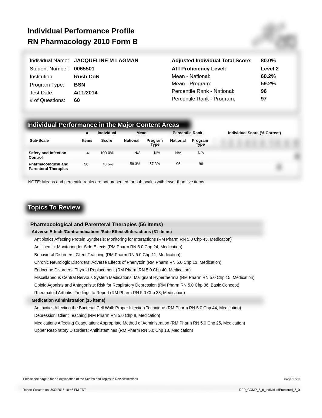 ati_rnpharmacology(1).pdf_dpbgzeifxbr_page1