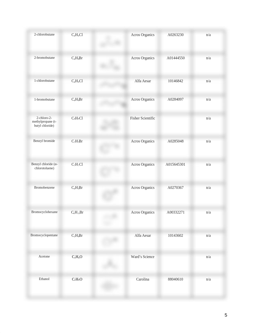 experiment 19 lab report.docx_dpbh5x5e1cd_page5