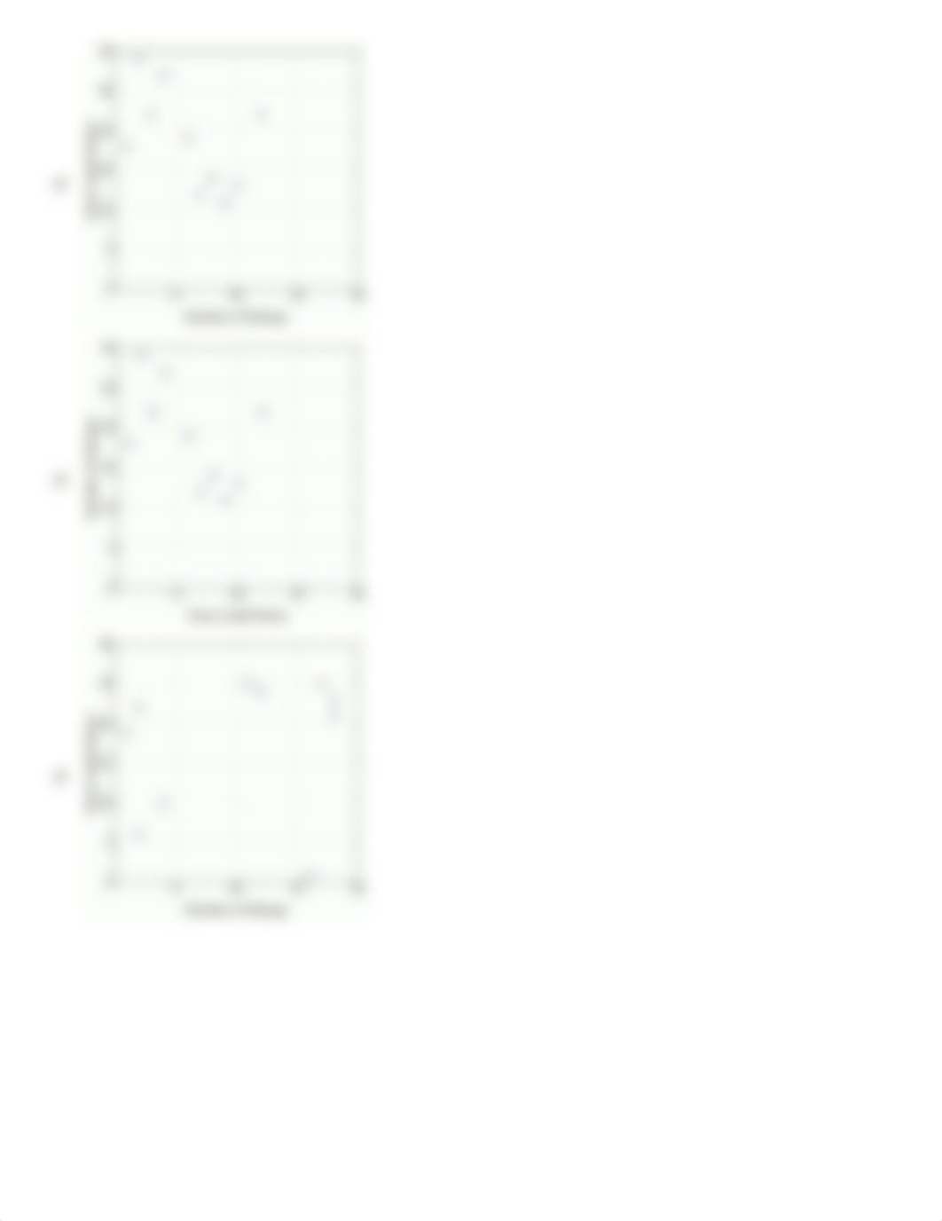 ScatterPlots (1).pdf_dpbhjsmky4q_page4