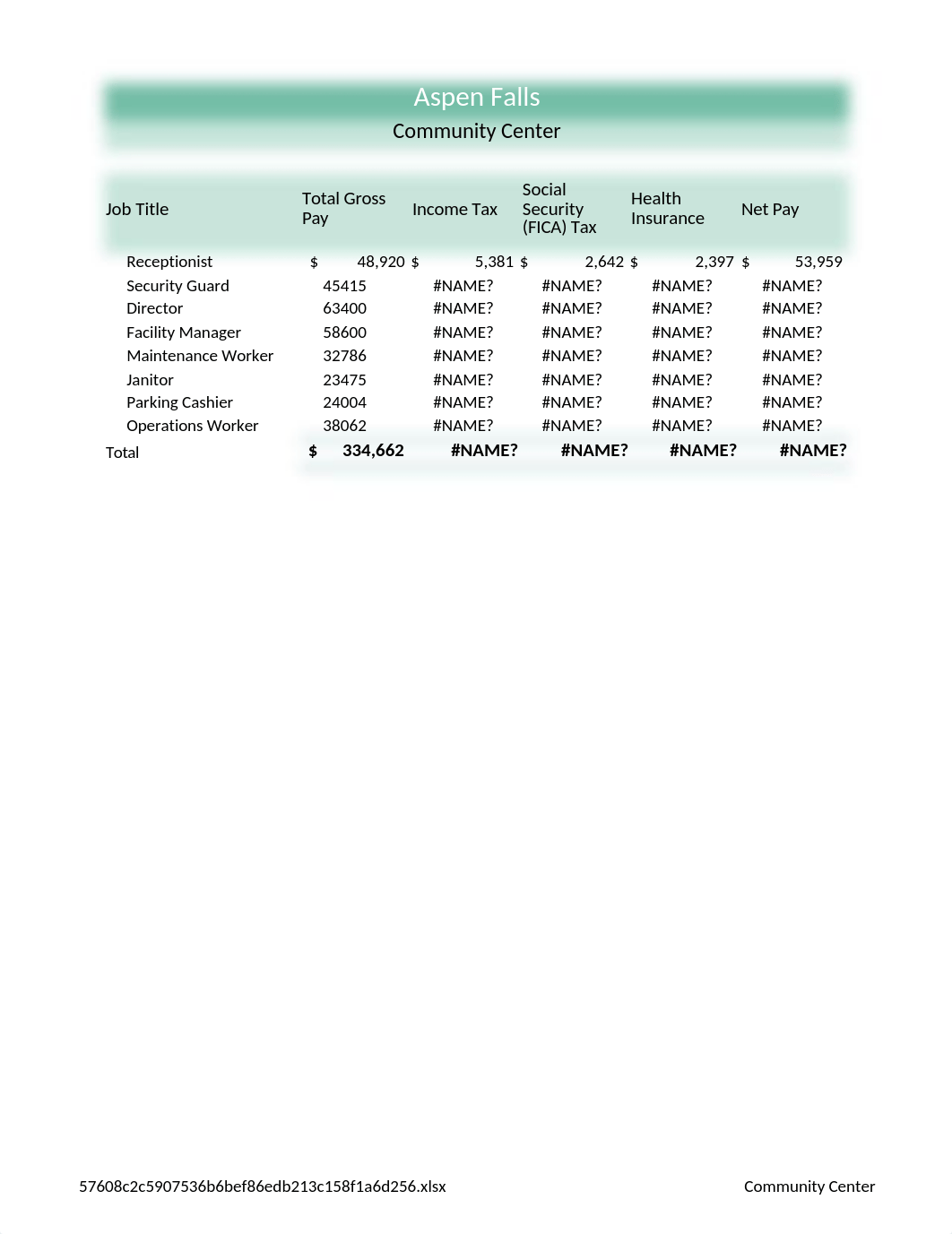 _Excel_03_SR_Payroll_HW.xlsx_dpbhocor2ha_page3