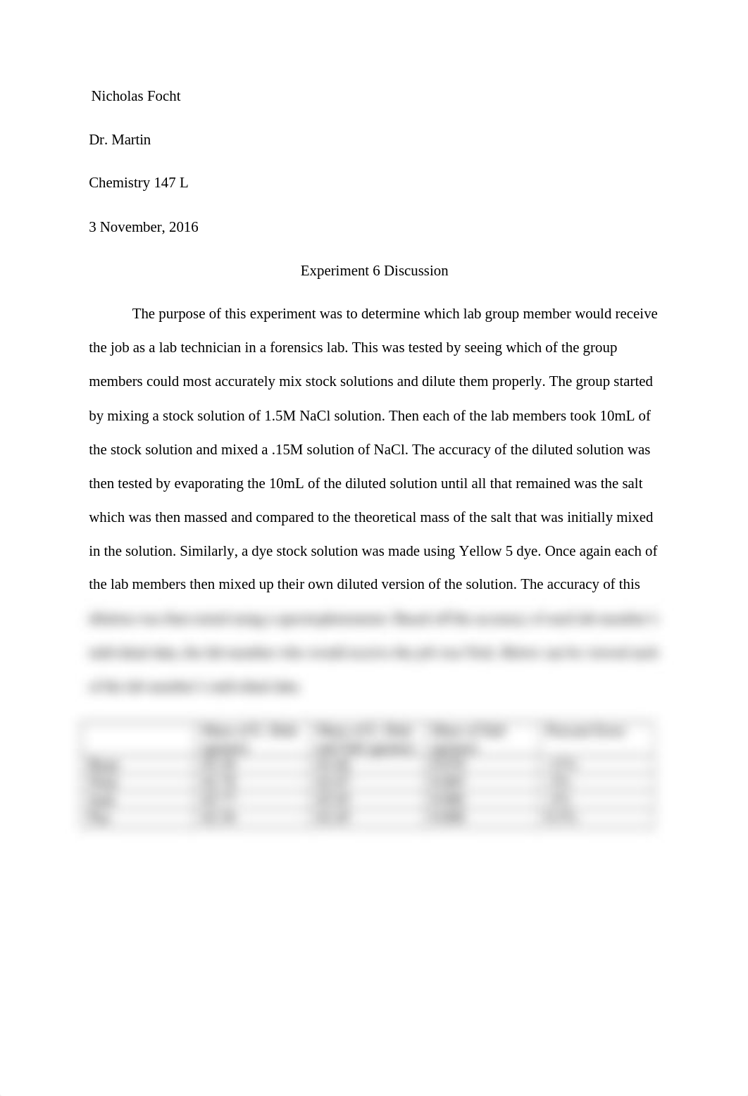 Dicussion experiment 6.docx_dpblbb61j32_page1