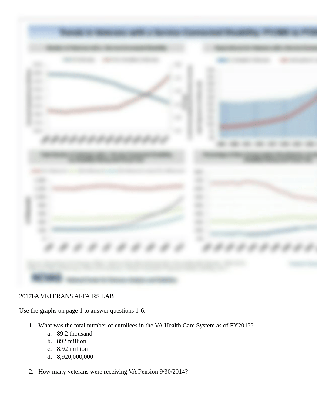 2017FA Veterans Affairs Graphs (Student Version).docx_dpbo4ayo78x_page2