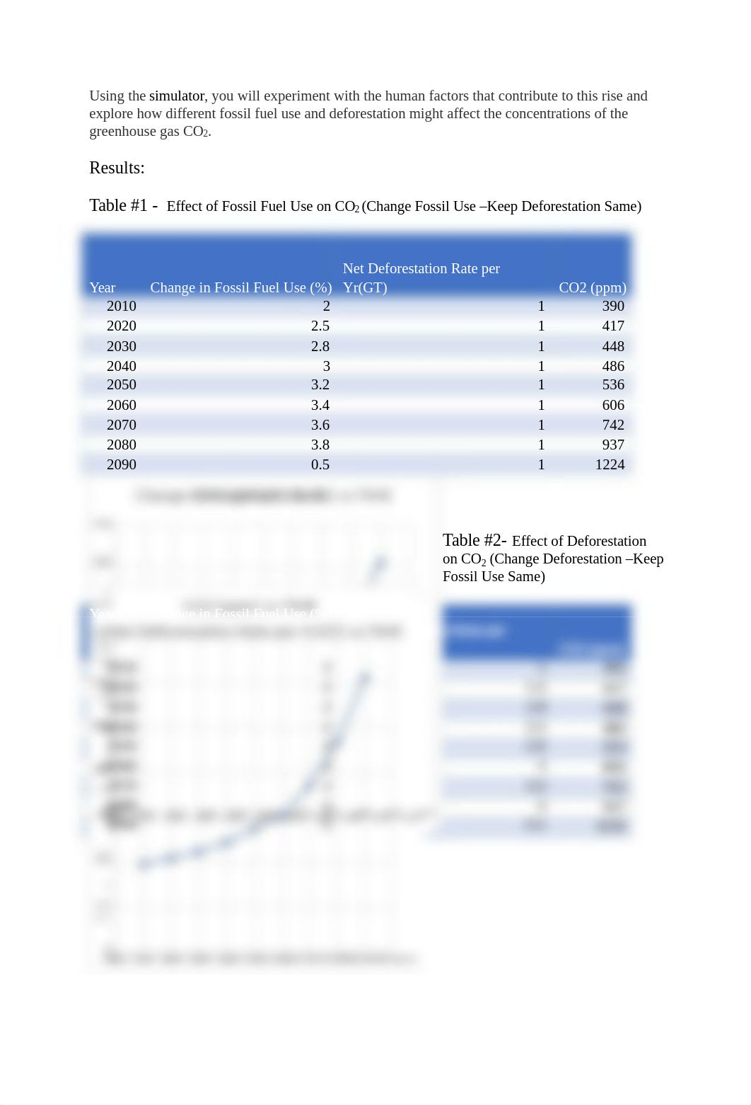 Environmental 11 lab #8.docx_dpbrejweu4q_page2