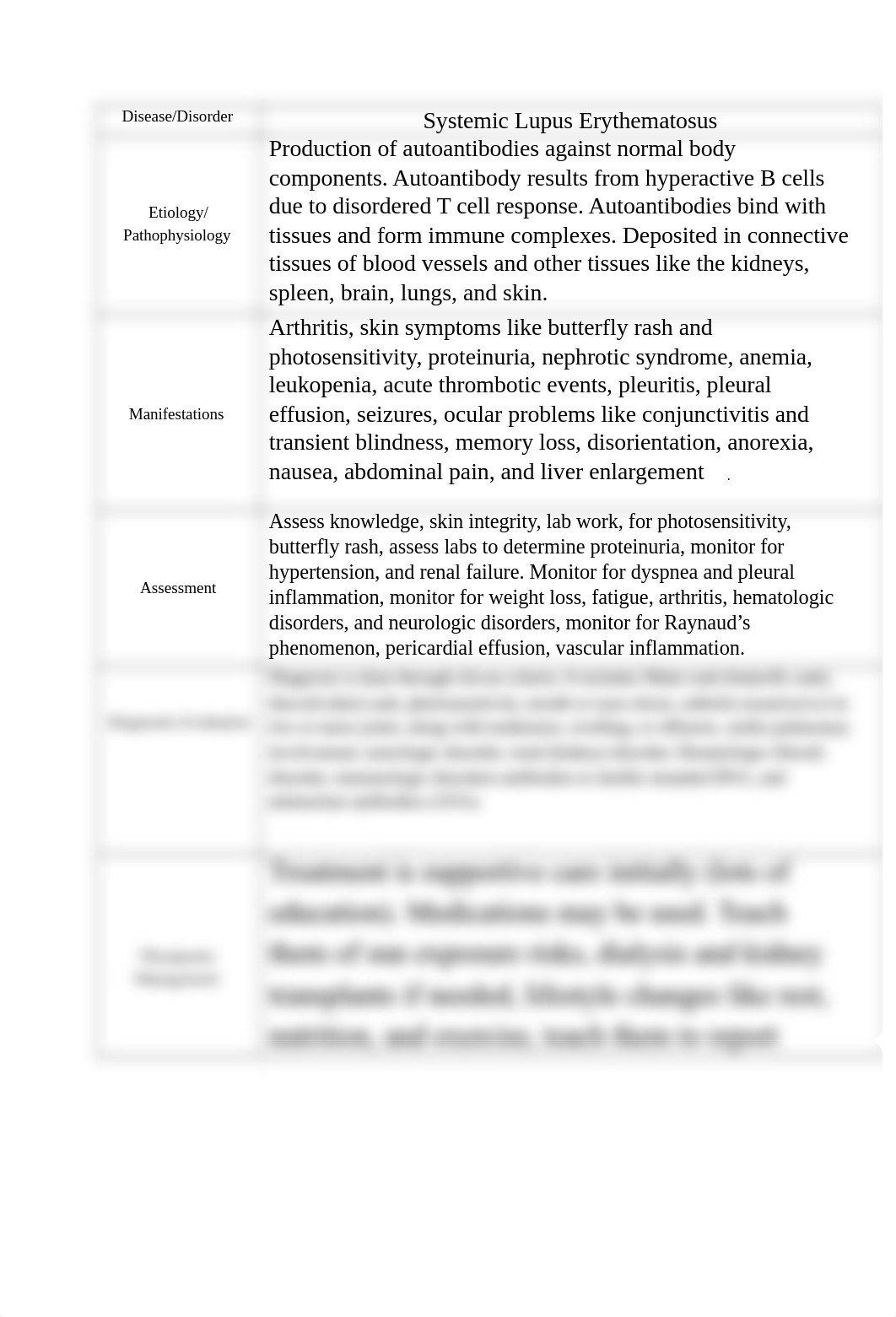 Systemic Lupus Erythematosus. matrix.docx_dpbso5wlox9_page1