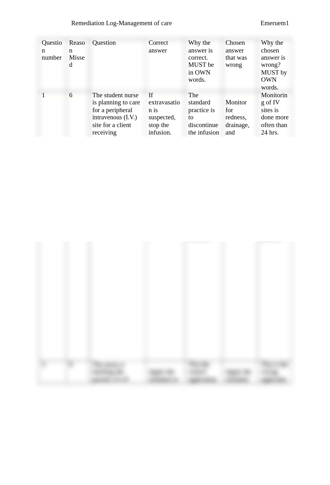 Remediation Log 3.docx_dpbwyf56870_page1