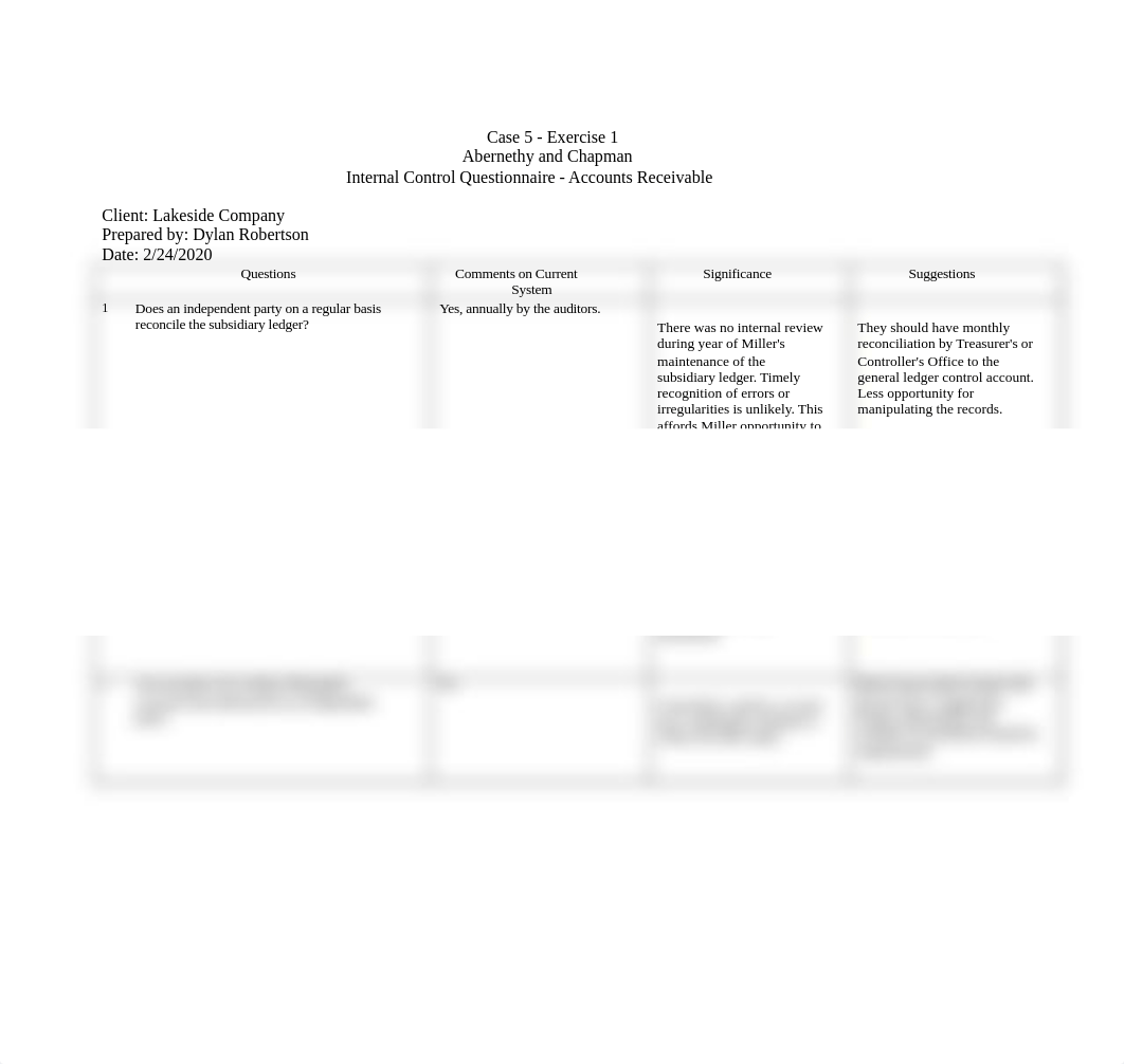 Case 5-1.docx_dpc4np7ymgu_page1