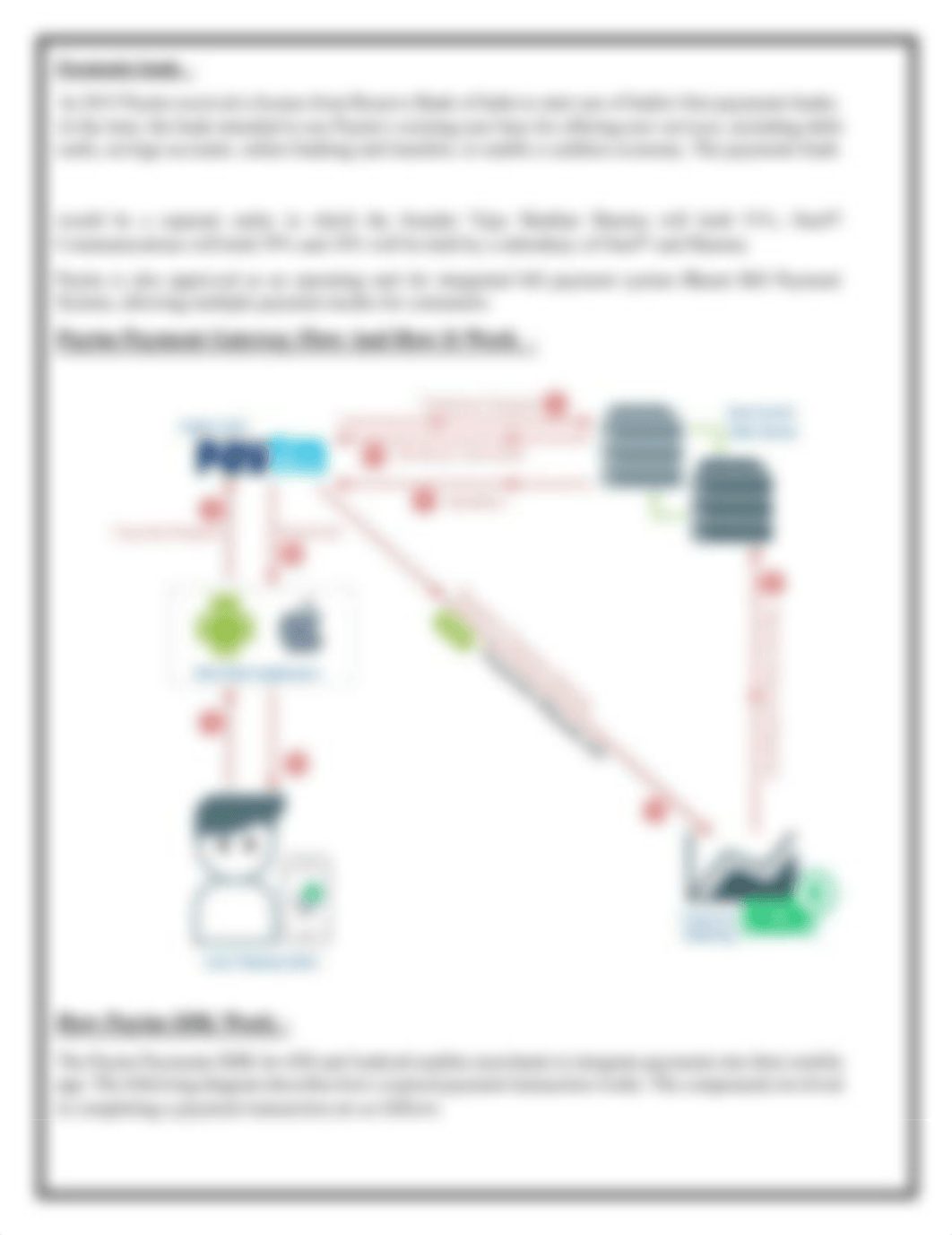 ASSIGNMENT 2.pdf_dpc4ockcvta_page2