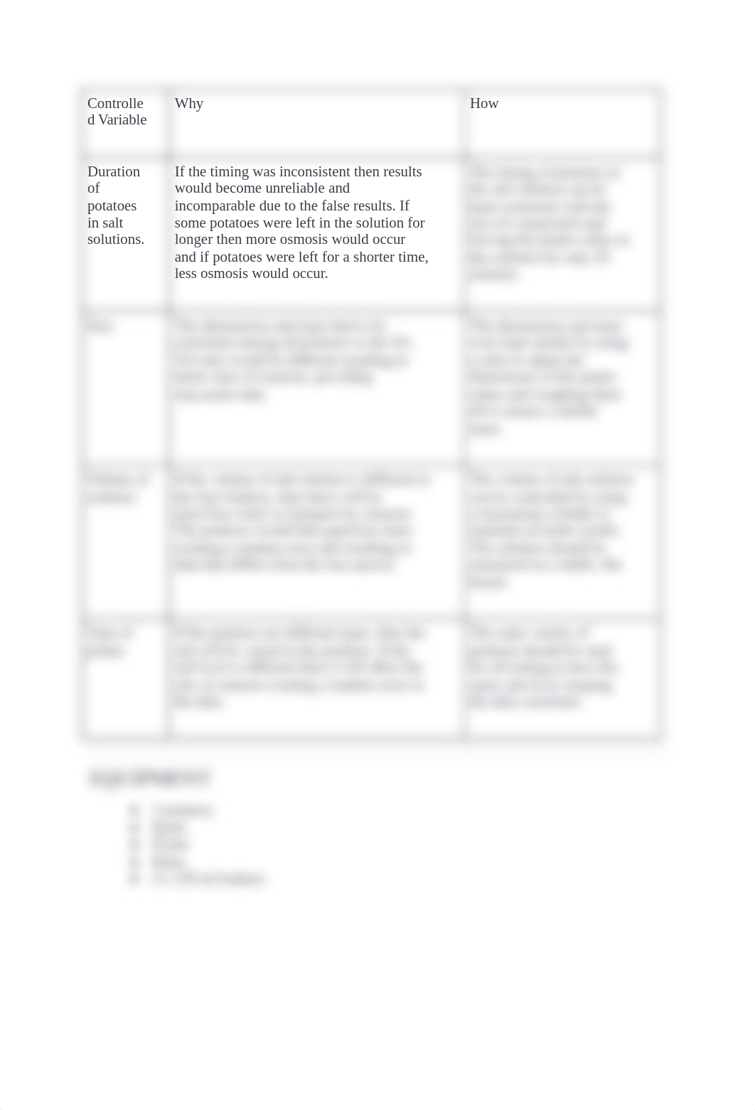 Effect of Salt Concentration on Osmosis in Potato Cells Lab.docx_dpc4oedih4z_page3