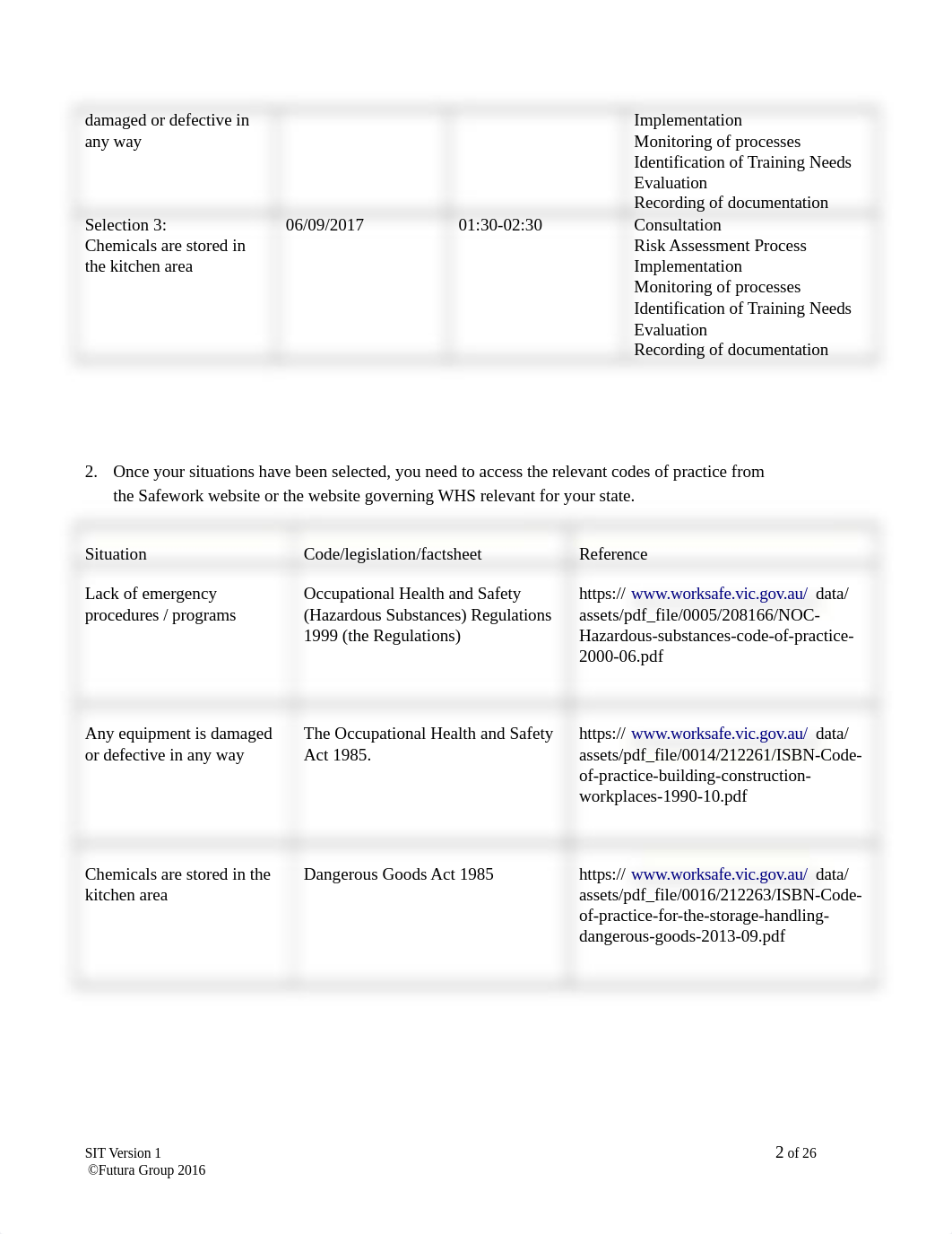 solved...SITXWHS003_Assessment_2__Project_B_1.docx.docx_dpc9rdx6h7j_page2