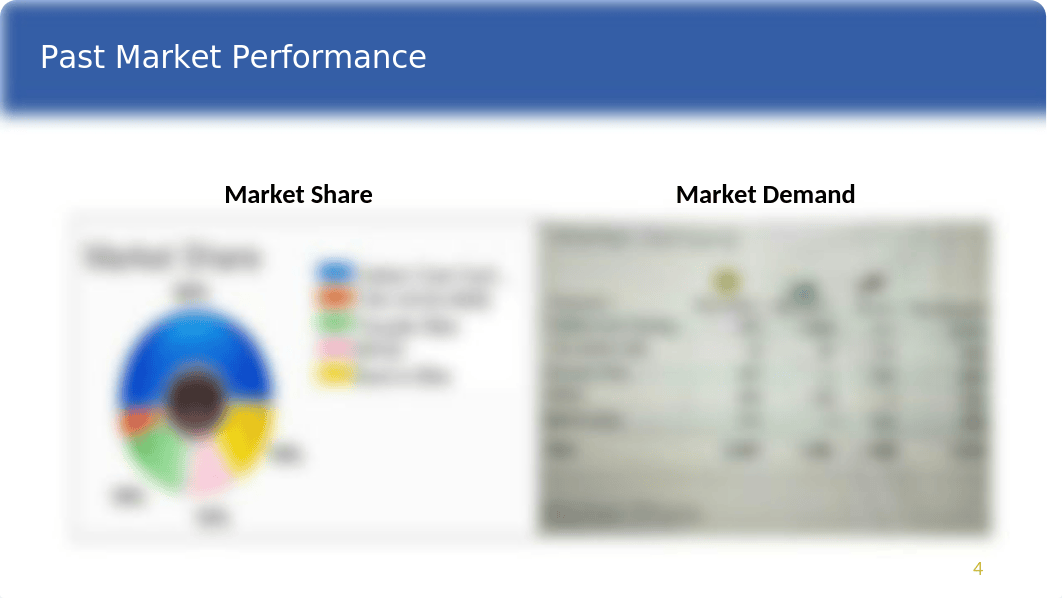 Presentation Template.pptx_dpce45dborx_page4