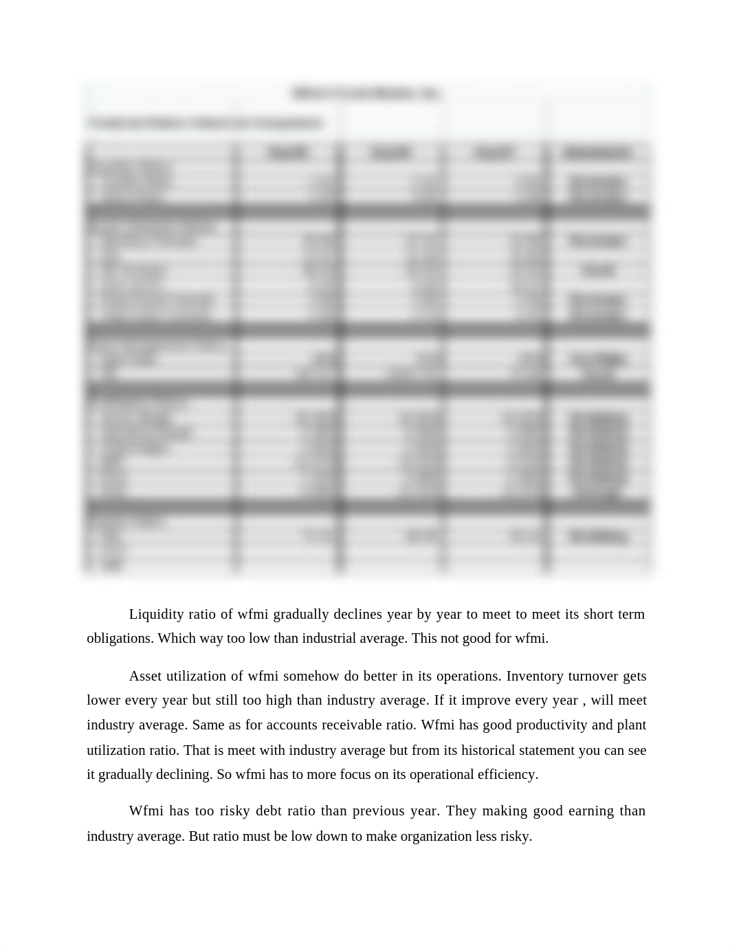 WFM Case Analysis_dpcfzsspszp_page4