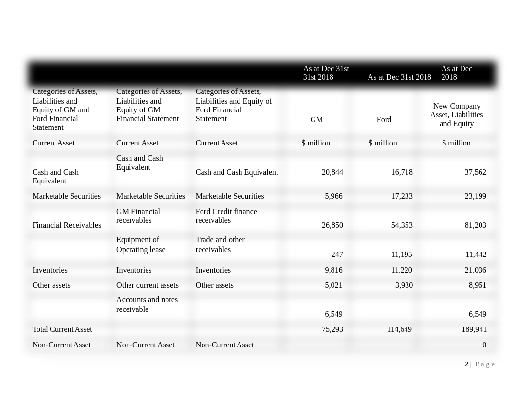 FIN_6060_Final_Project.docx_dpcgkarh1zd_page2