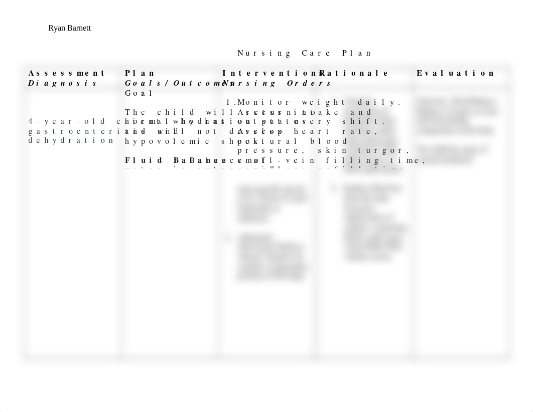 Fluid volume deficit .docx_dpcha37nwj8_page1